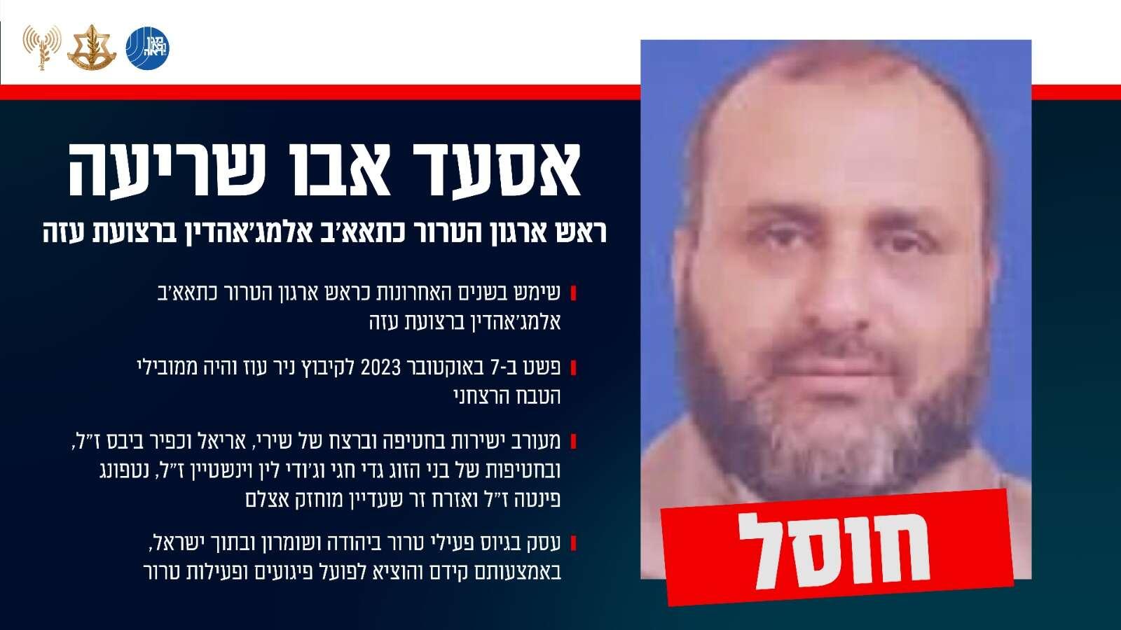 ישראל היום