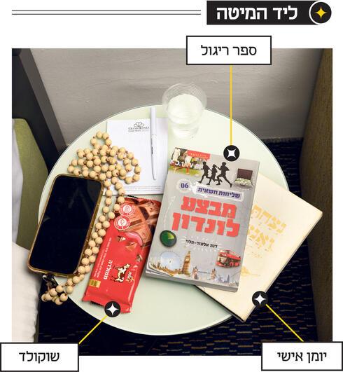 כלכליסט