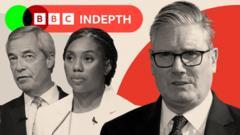 BBC