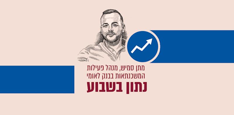 גלובס