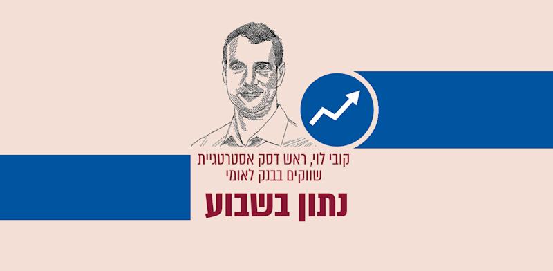 גלובס