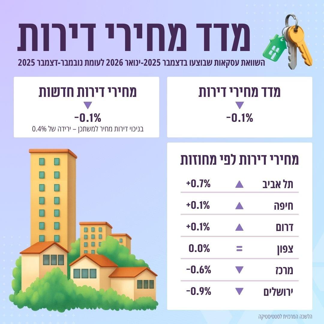 סרוגים