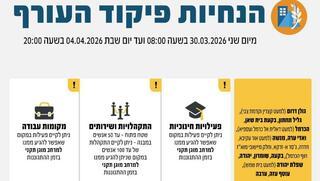 ynet