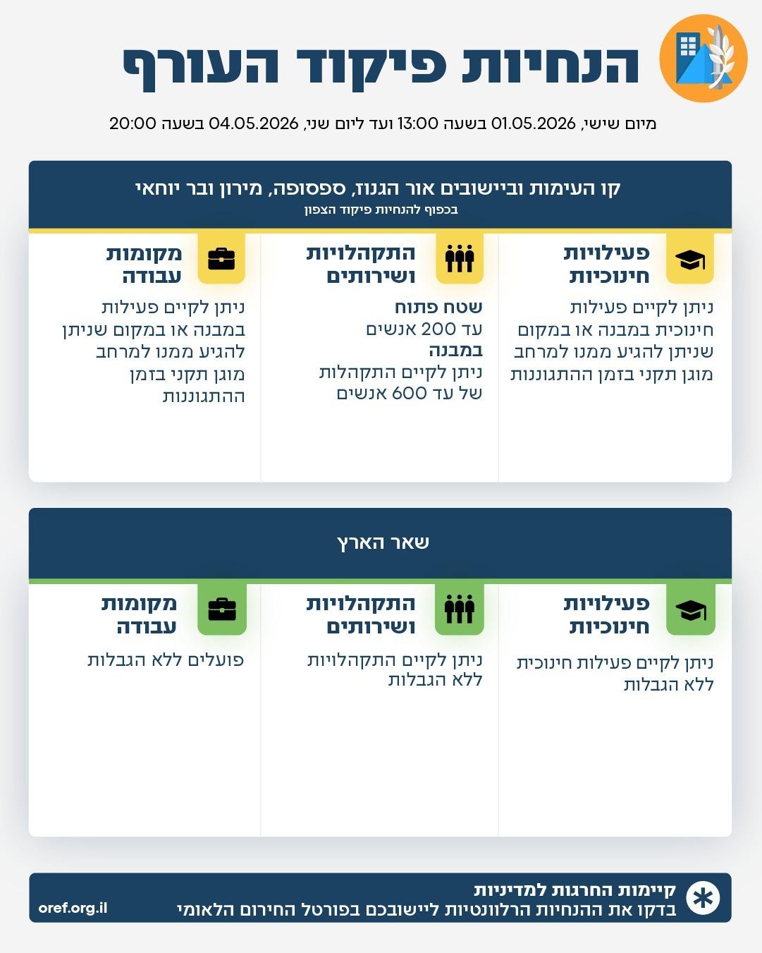 קול חי