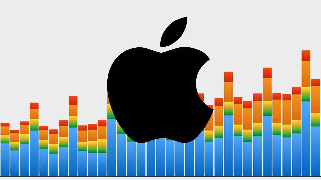 AppleInsider