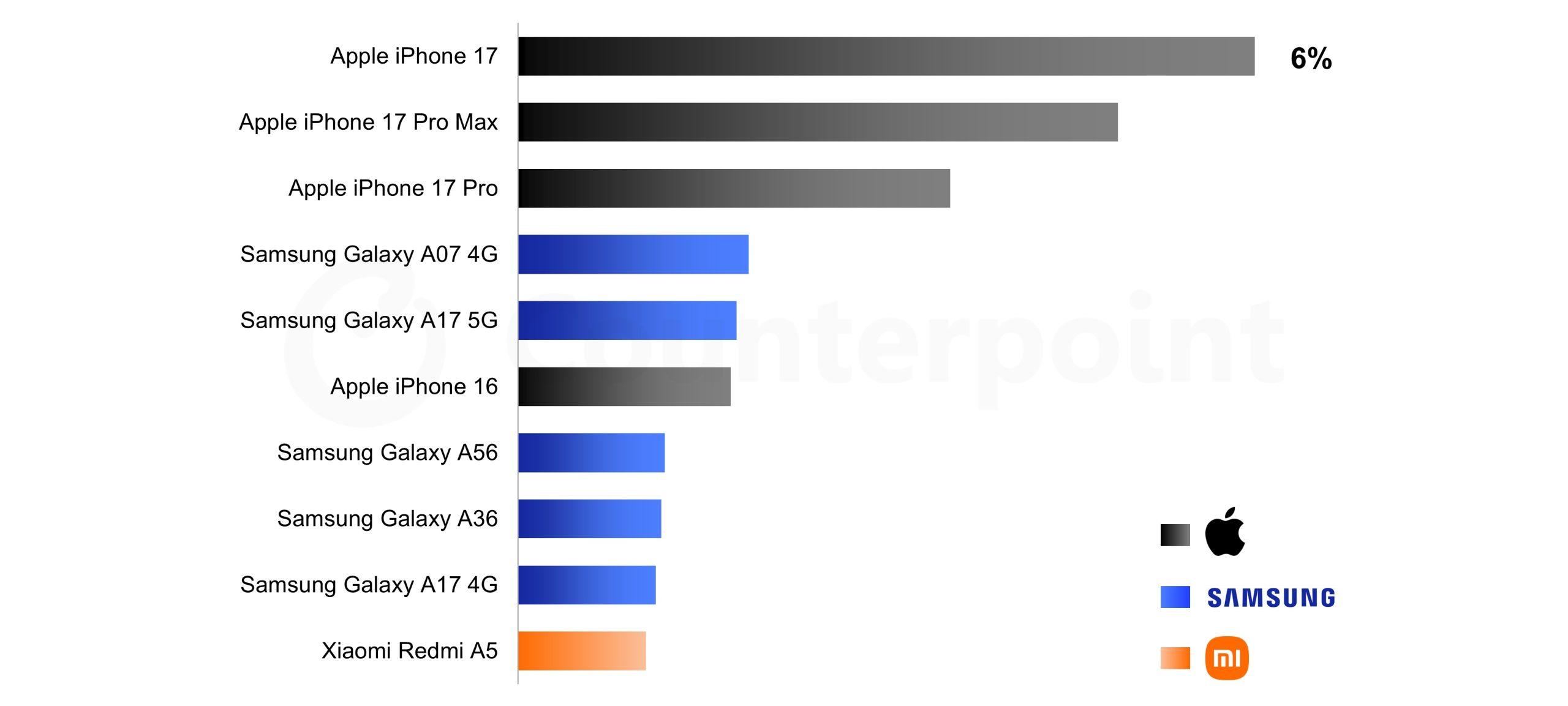 MacRumors