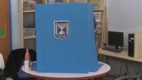 ynet