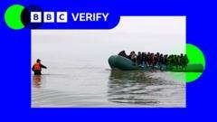 BBC