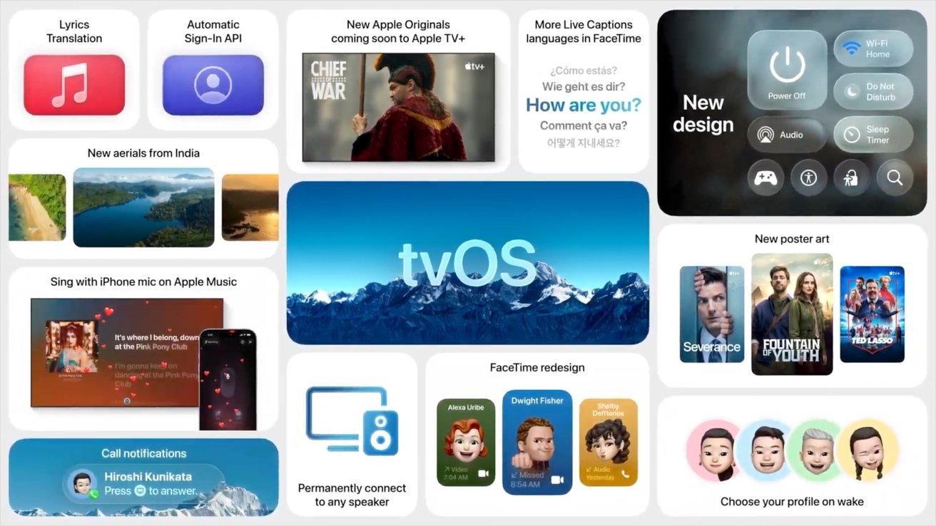 AppleInsider
