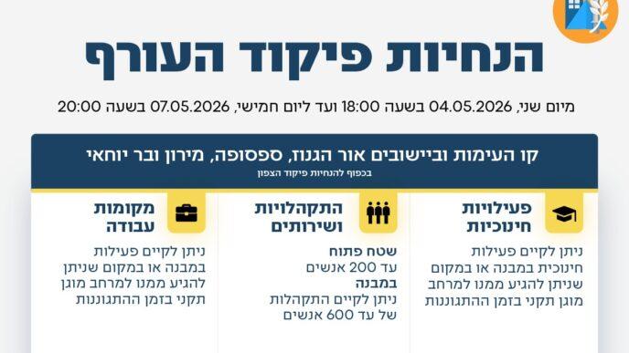 דבר ראשון