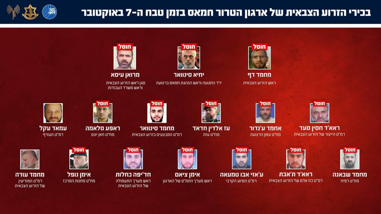 קול חי