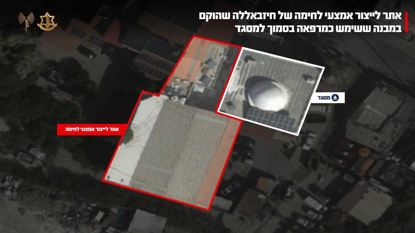 סרוגים