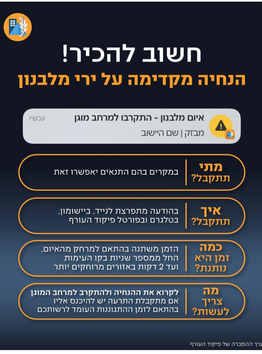 JDN