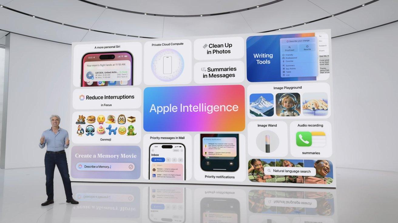 AppleInsider