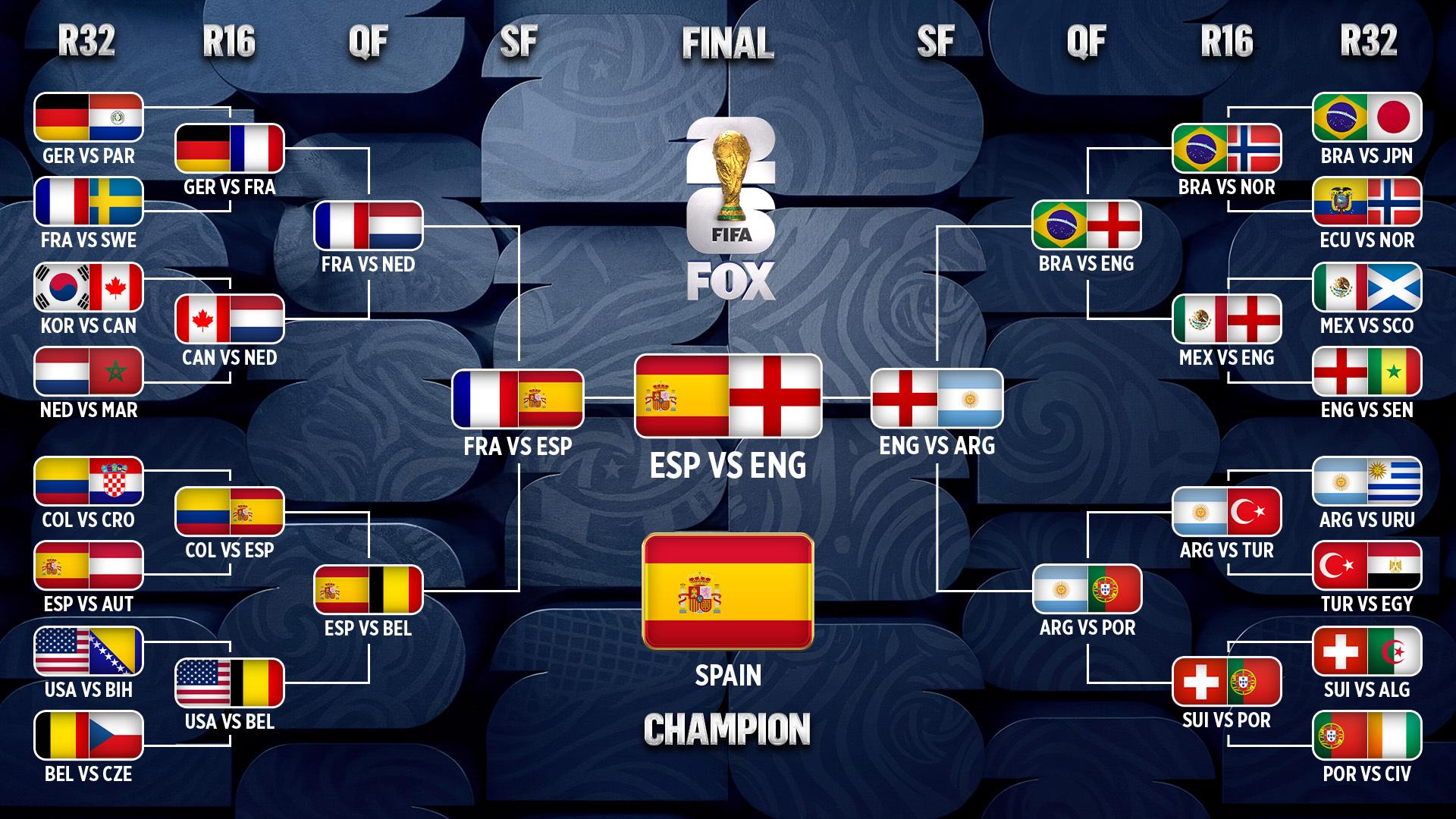 FOX Sports