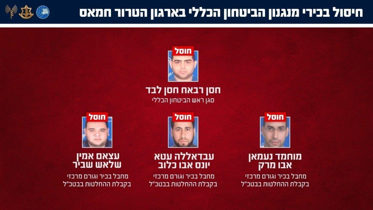סרוגים