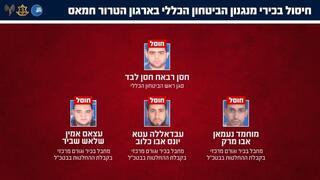 ynet