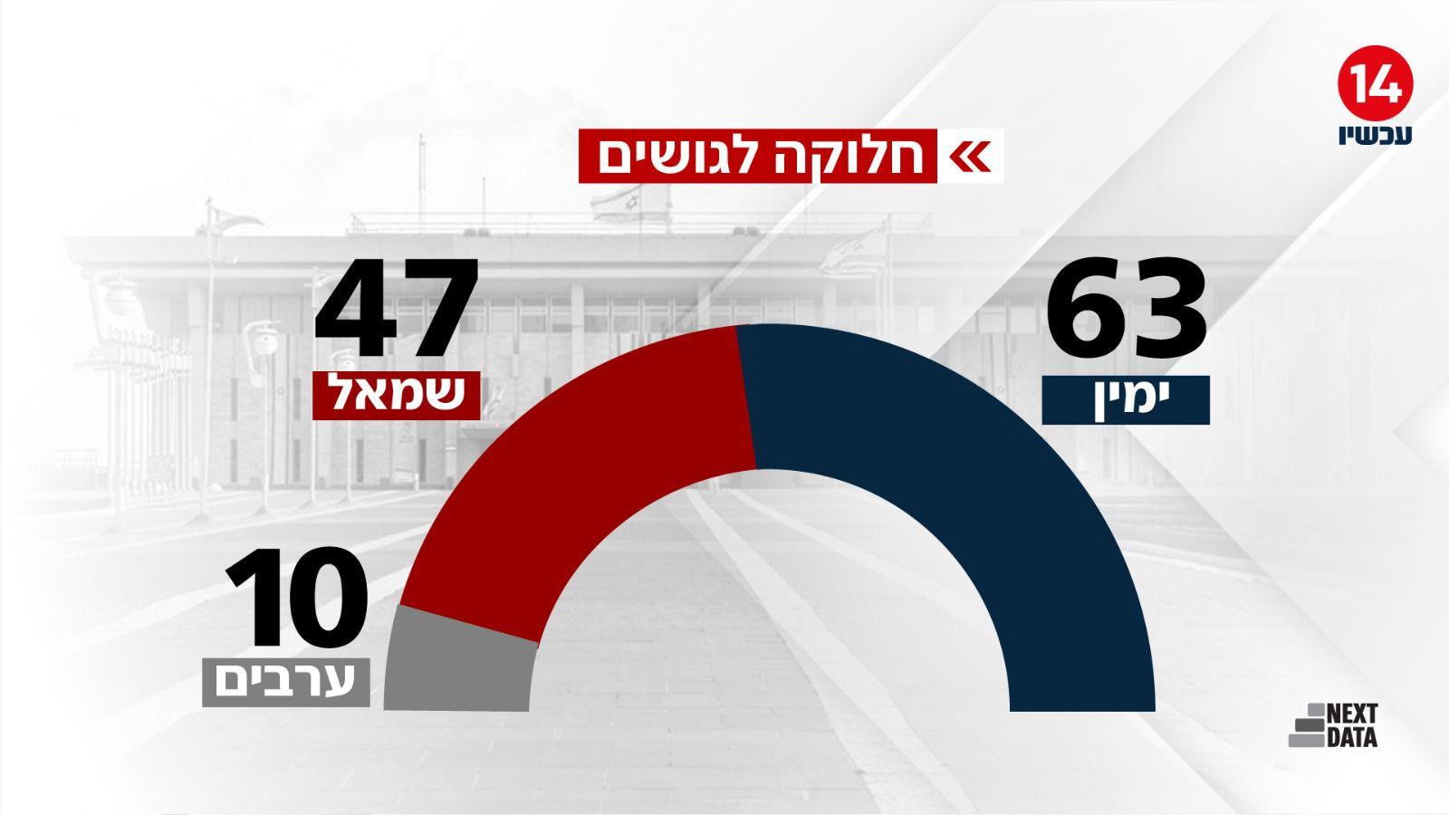 קול חי