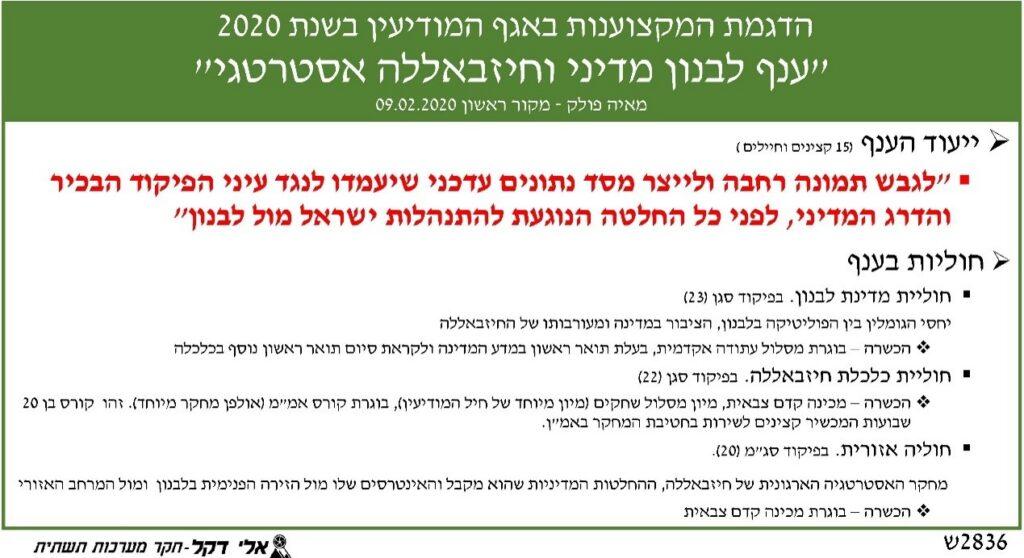 מידה