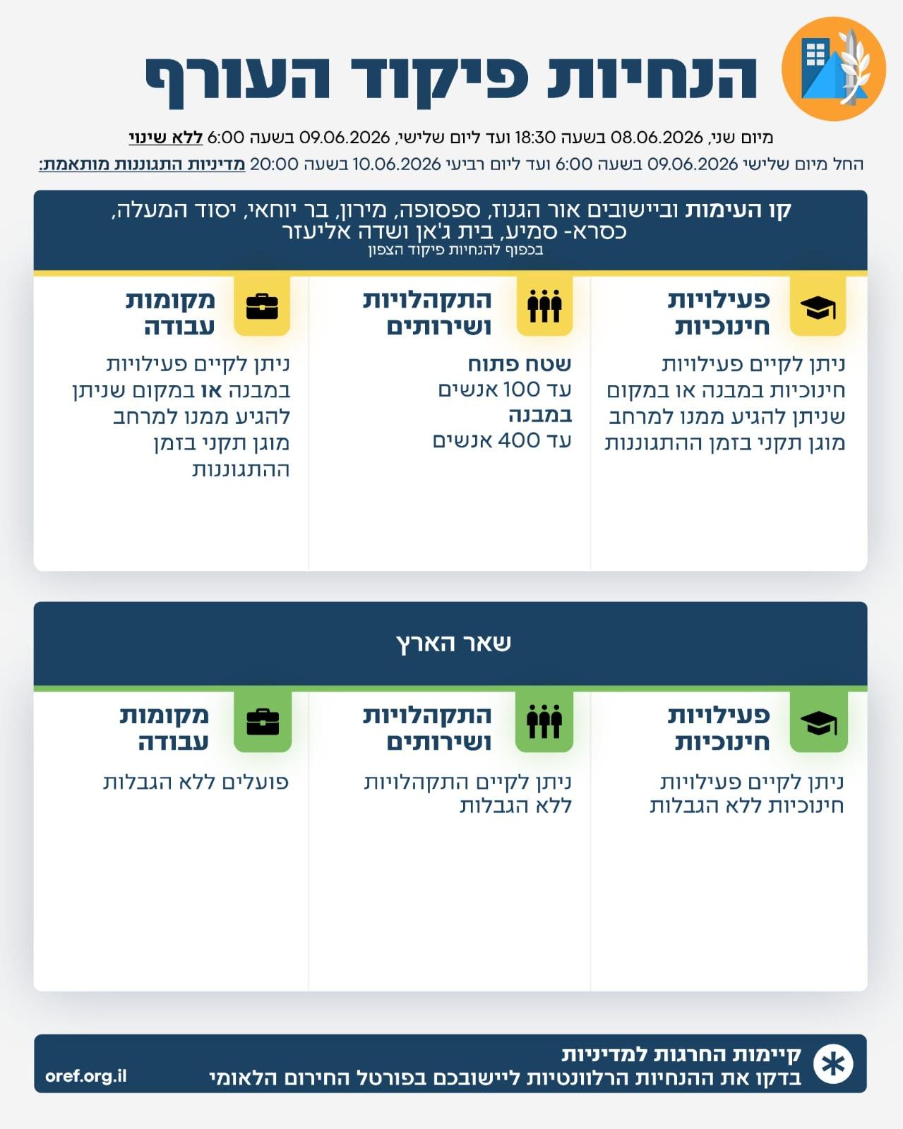 קול חי