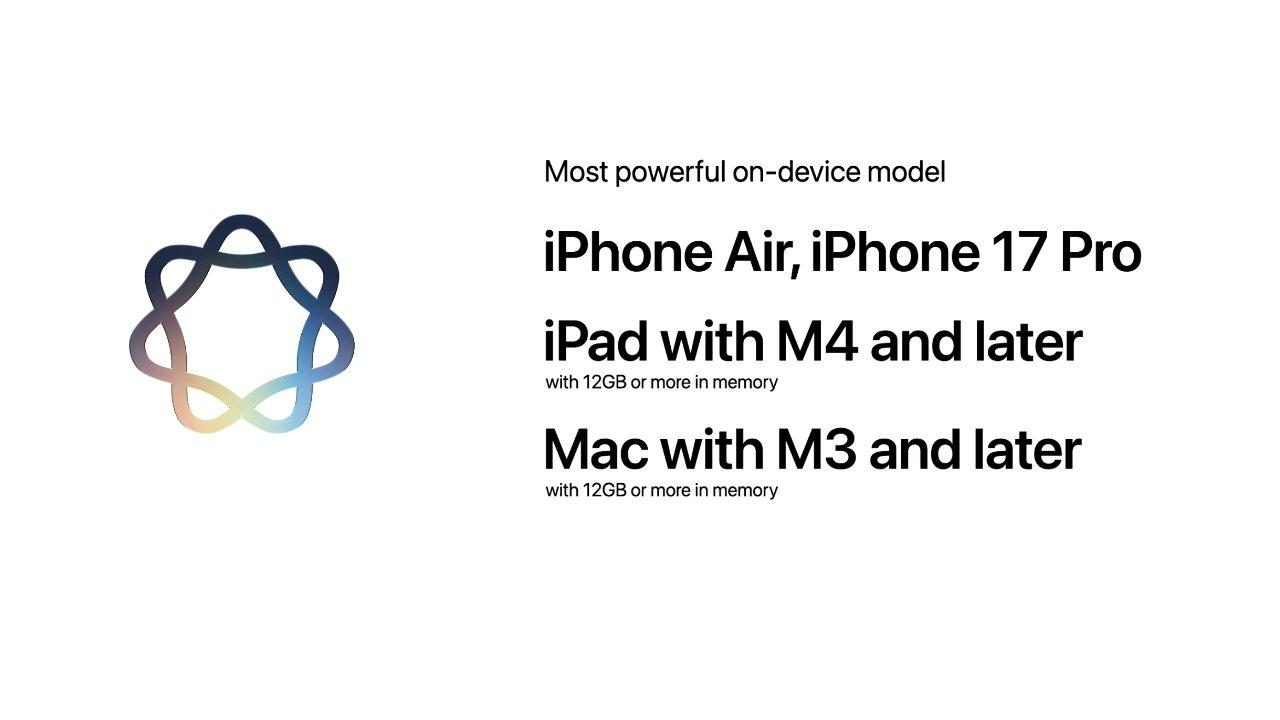 AppleInsider