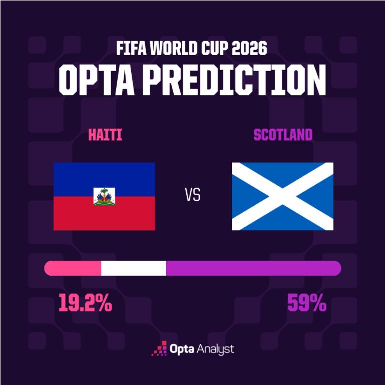 YAHOO!