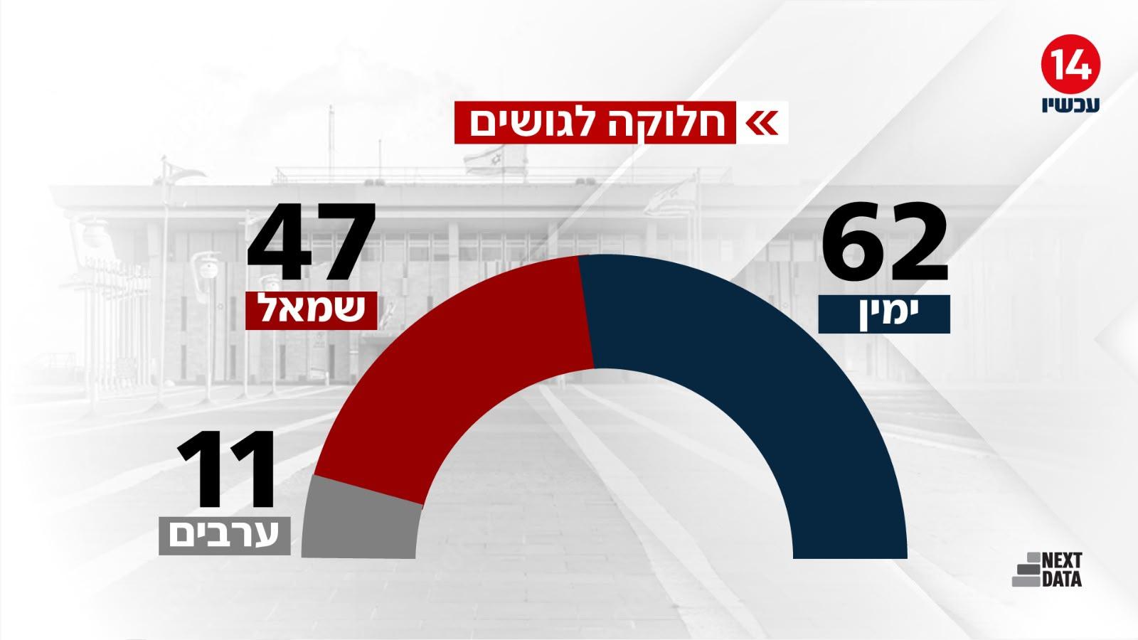 קול חי