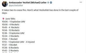 ynet