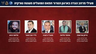 ynet