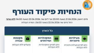 ynet