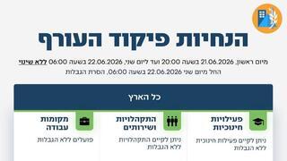 ynet