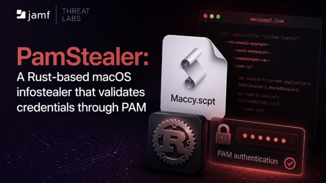AppleInsider