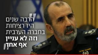 ynet