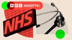 BBC