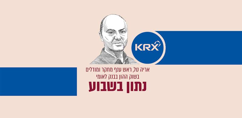 גלובס