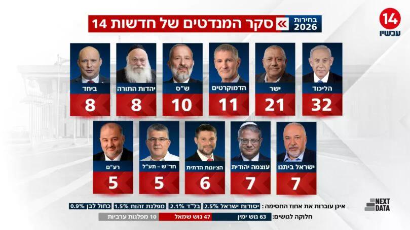 קול חי
