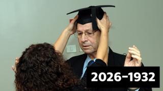ynet