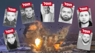 ynet