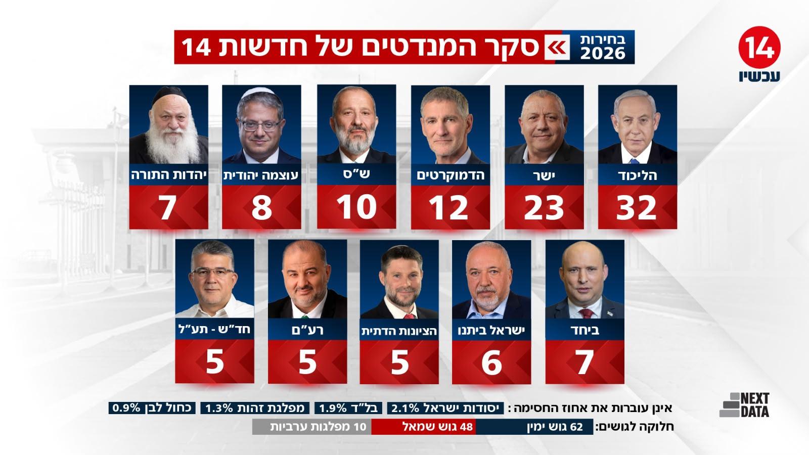 קול חי