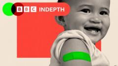BBC