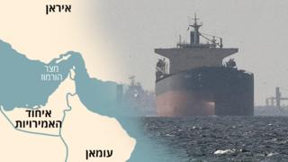 ynet