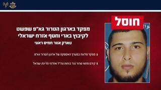 ynet