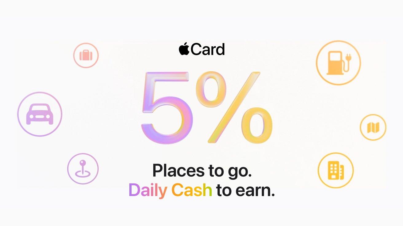 AppleInsider