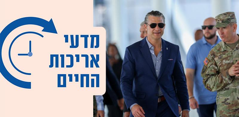 גלובס