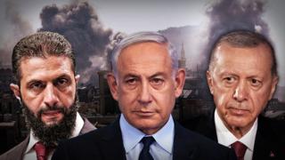 ynet