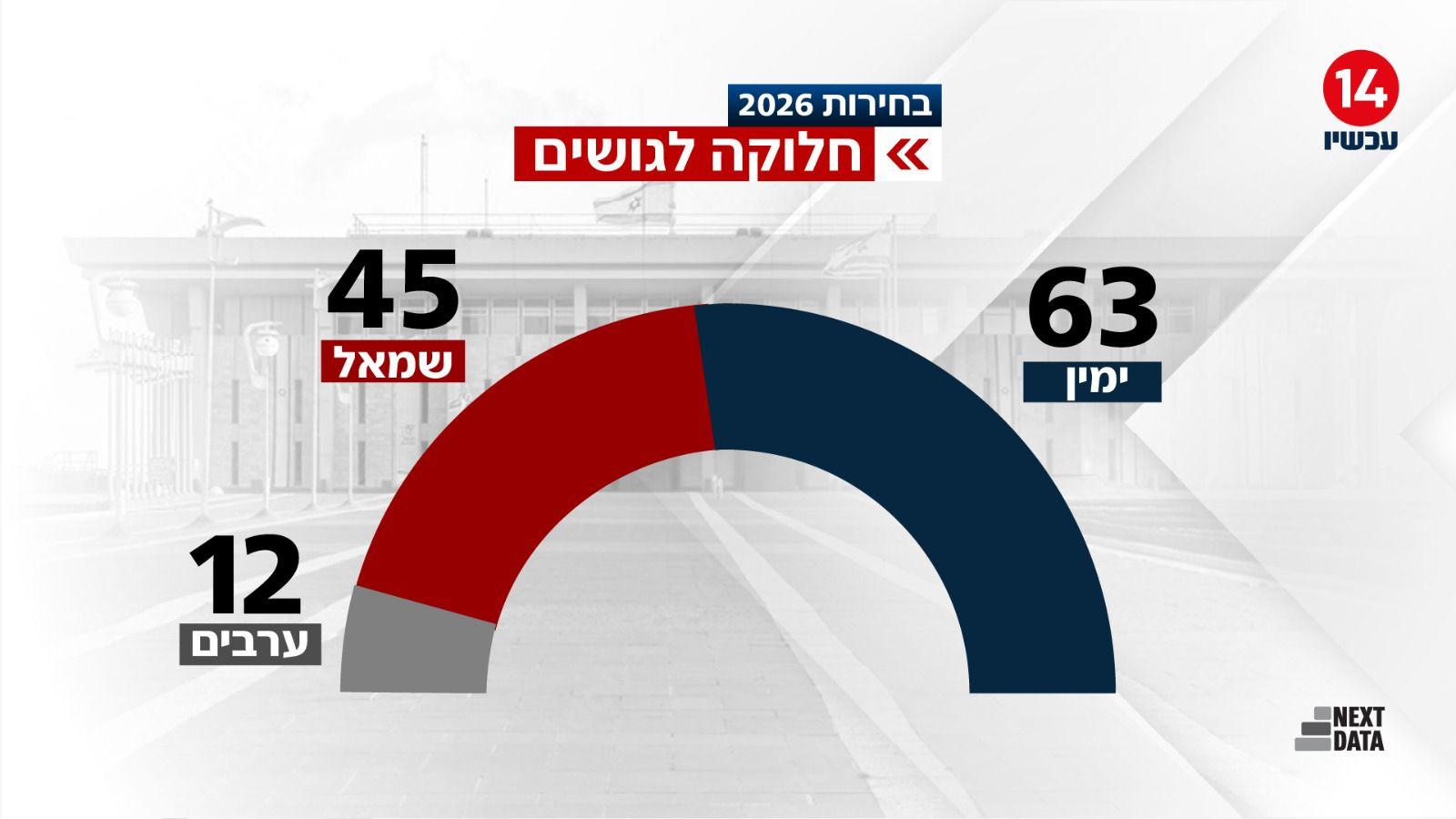 קול חי