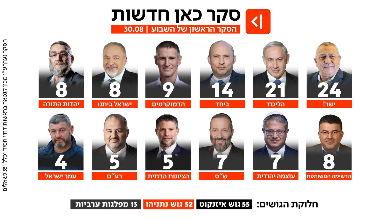 קול חי