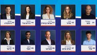 ynet