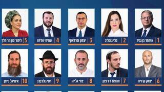 ynet