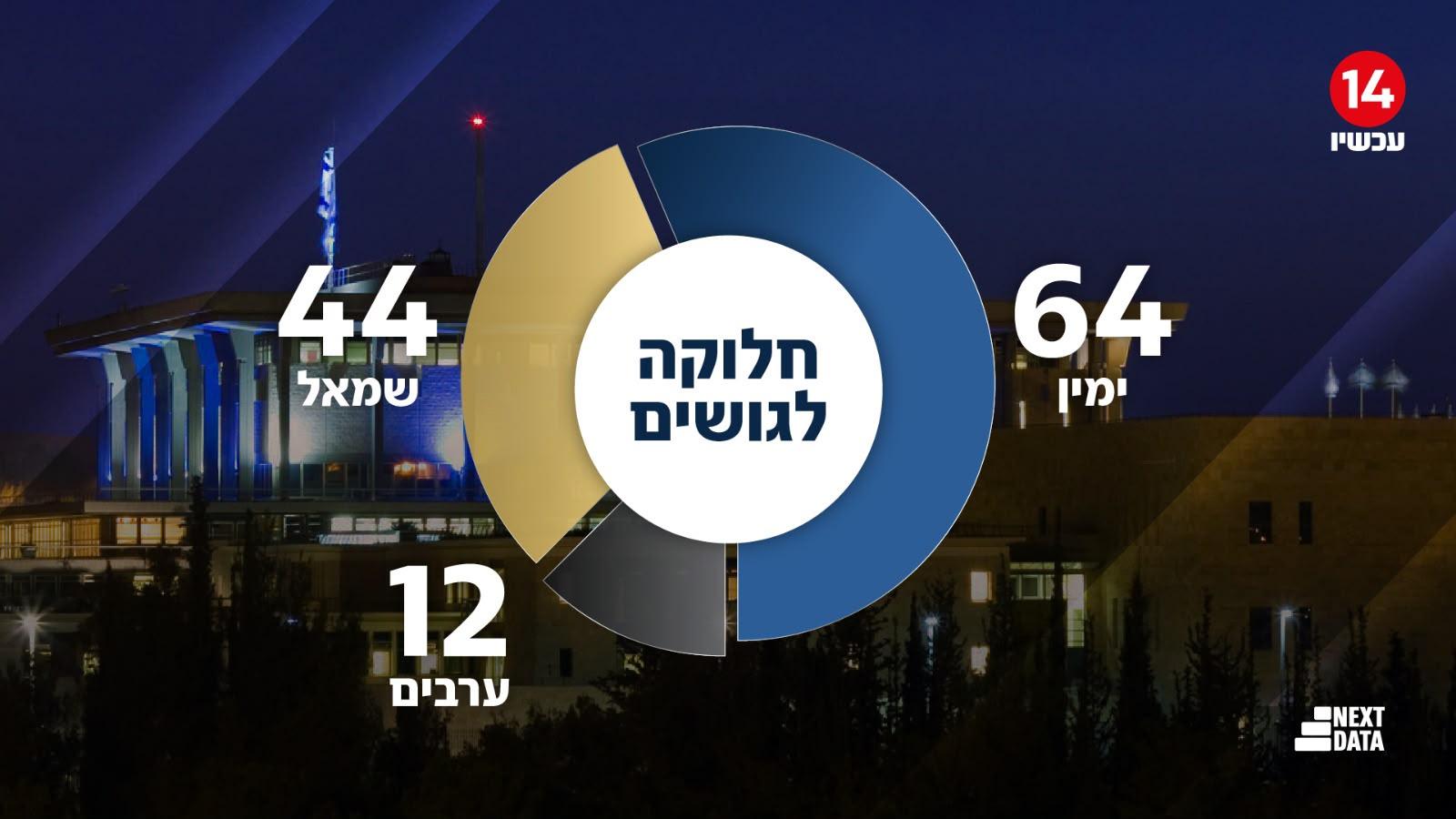 קול חי